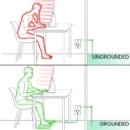 Grounding mat