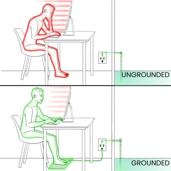 Grounding mat - Image 2