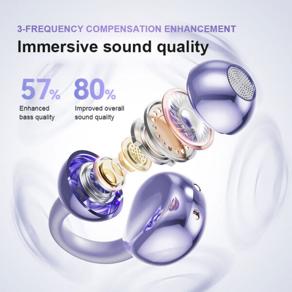 Sonafit™ - W900+ Ear Clip Bluetooth Earphones - Image 5