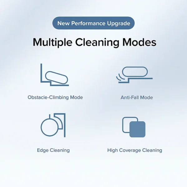 Smart Robot Vacuum: Say Goodbye to Cleaning Trouble! - Image 5